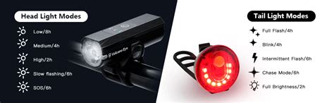 Volcano Eye Bike Lights Set USB Rechargeable Powerful Bicycle