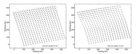 Two scenes showing the target wind vectors for (a) a gradient in wind... | Download Scientific ...