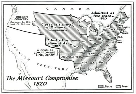 1820 Missouri Compromise – Compromise of 1850