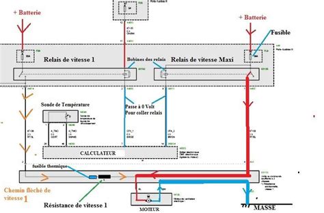 Probl Me Ventilation Mini Cooper S R Es Mini Forum Auto