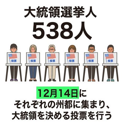 【図解解説】アメリカ合衆国大統領の決め方 大統領選挙人と総取り方式とは｜fnnプライムオンライン