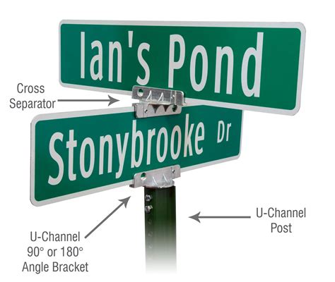 Official Street Name Sign With Optional Prefix And Suffix X2801
