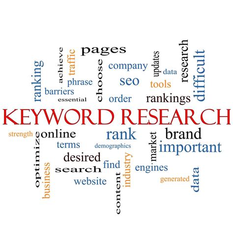 Ultimate Guide To Keyword Research Unveiling The Path To Seo Success