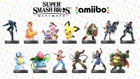 I Made A Mockup Of The Smash Ultimate Amiibo Well Be Getting So Far