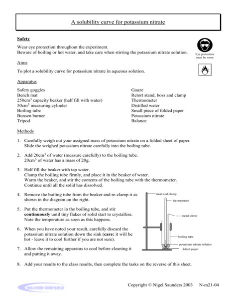 Solubility Curve For Potassium Nitrate