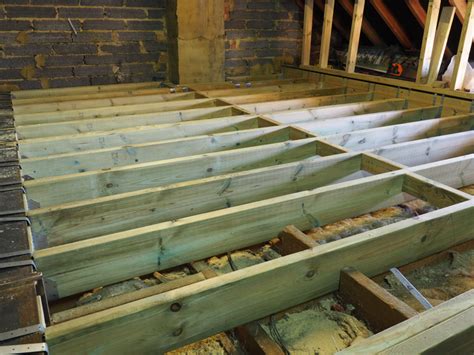 Visual Guide To The Loft Conversion Process All Loft Conversions