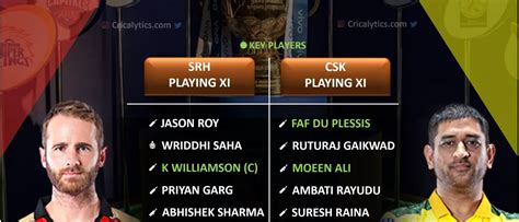 Ipl 2021 Match 44 Srh Vs Csk Best Predicted Playing 11