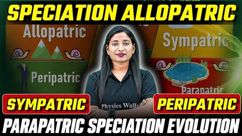 Speciation Allopatric Sympatric Peripatric Parapatric Speciation