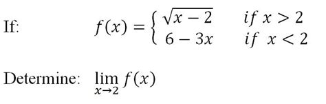 Finding Limits With Direct Substitution Studypug