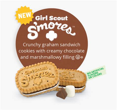 Smores Girl Scout Cookies 2019 Lineup Free Transparent Clipart