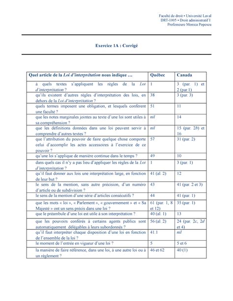 Corrig Exercice Cours Facult De Droit Universit Laval