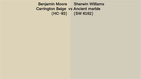 Benjamin Moore Carrington Beige HC 93 Vs Sherwin Williams Ancient