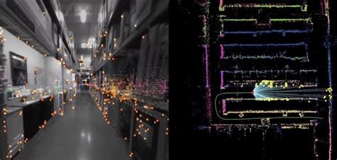 Visual-Inertial Odometry (VIO)