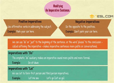 Imperative Sentence Definition And Examples Of Imperative Sentences