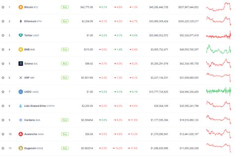 Btc Etf Y Nie Pojawi Si W Pierwszym Kwartale Roku Krwawa