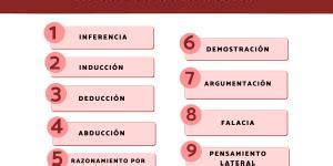 Los 16 tipos de conocimiento y sus características Con ejemplos