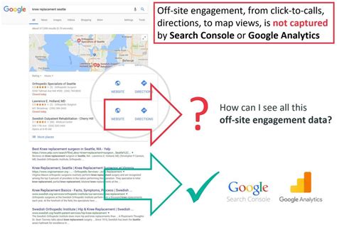 How Google My Business Insights Can Bridge The Gap In Your Local SEO