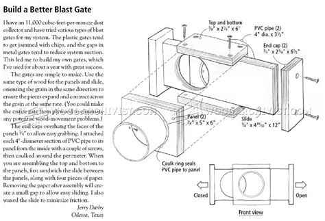 Homemade Blast Gate • WoodArchivist