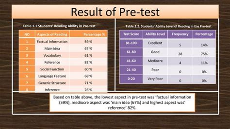 Ppt Tentang Storyboard Technique Firza Ppt