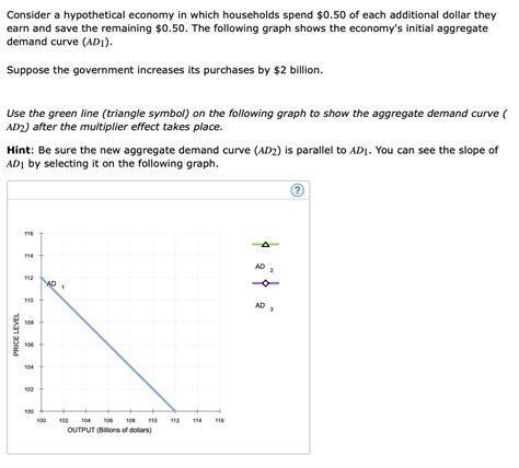 Solved Consider A Hypothetical Economy In Which Households Chegg