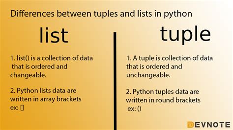 Python Return Tuple Lists Venn Diagram Solved I Need A Pytho