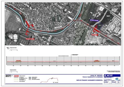 BRT ABC análise do projeto funcional 2ª parte Metrô CPTM