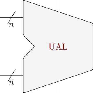 11 Schéma de l interface d une unité arithmétique et logique