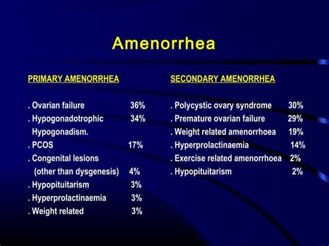 Clinical Diagnosis And Management Of Amenorrhoea By Dr Shashwat Jani Ppt