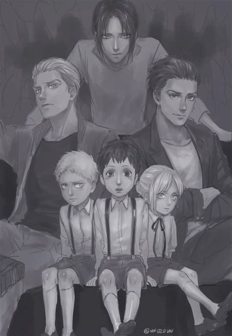 Titan Shifters Attack On Titan Attack On Titan Anime Attack On