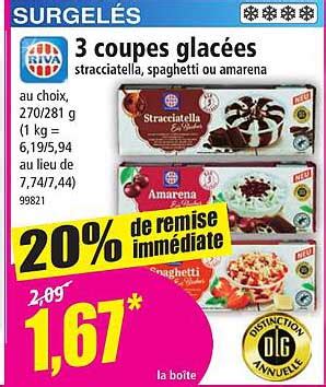 Promo 3 Coupes Glacées Riva chez Norma iCatalogue fr