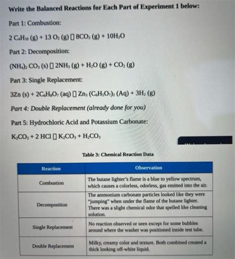 Solved Answer The Post Lab Questions With Information Chegg