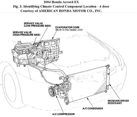 Honda Accord Air Conditioner Pressures