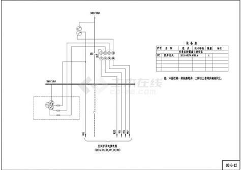 小水电站机电设计cad图（d2） G电气类专业水电站土木在线