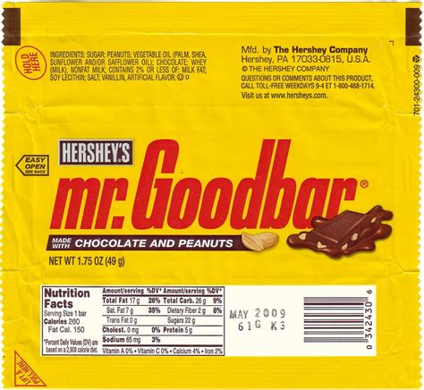 2008 Mr Goodbar – Candy Wrapper Archive