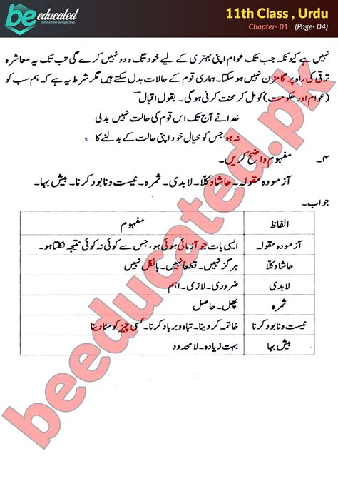 Chapter 1 Urdu FSc Part 1 Notes Inter Part 1 Notes