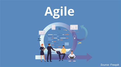 Agile Adalah Metode Development Yang Perlu Kalian Ketahui