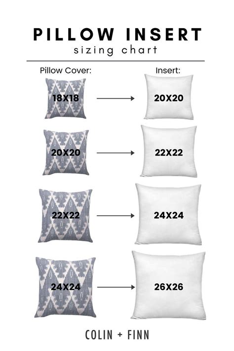 Throw Pillow Size Chart - Just Dogs23