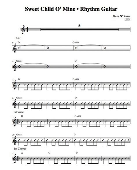 Easy Classic Rock Guitar Chords