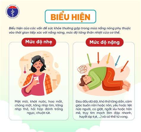 Dấu Hiệu Say Nắng Say Nóng Hoặc đột Quỵ Do Nóng Cách Xử Trí Và Phòng Ngừa Trạm Y Tế Xã Xuân