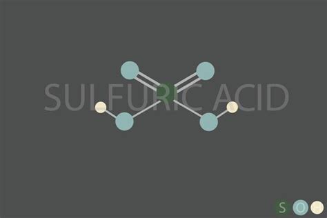 Sulphuric Acid Vector Art Icons And Graphics For Free Download