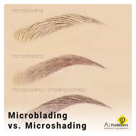 Microblading Vs Microshading The Most Significant Differences And