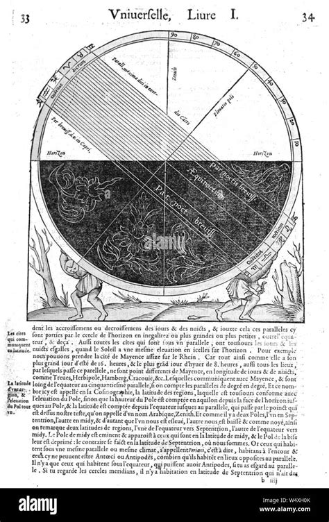 Cosmographie Universelle Stock Photo Alamy