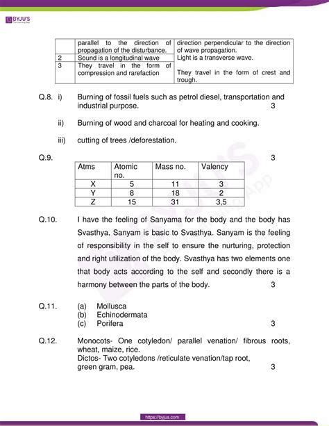 Sample Paper For Class 9 Science