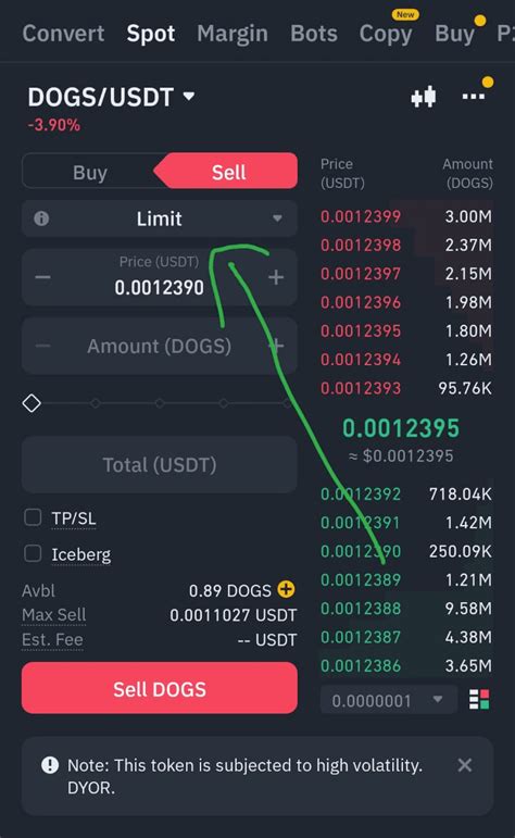 How To Use Take Profit And Stop Loss Together In Spot Trading Crypto