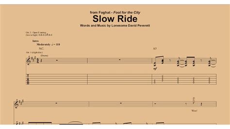 Slow Ride Foghat Guitar Lesson With Tab Guitar Songbook YouTube