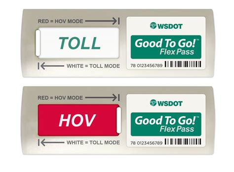 How To Use The 405 Express Toll Lanes Go Redmond