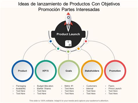 Las 20 Mejores Plantillas De Lanzamiento De Nuevos Productos Para