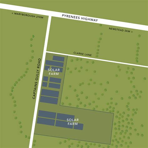 Our Solar Farm – Renewable Newstead