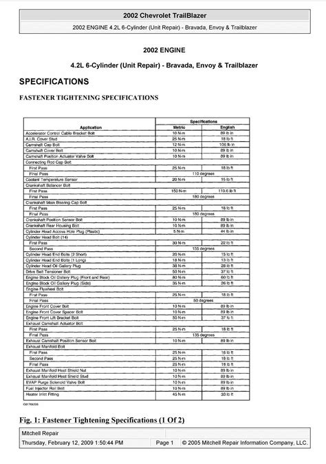 Chilton Chevy Trailblazer Manual 2