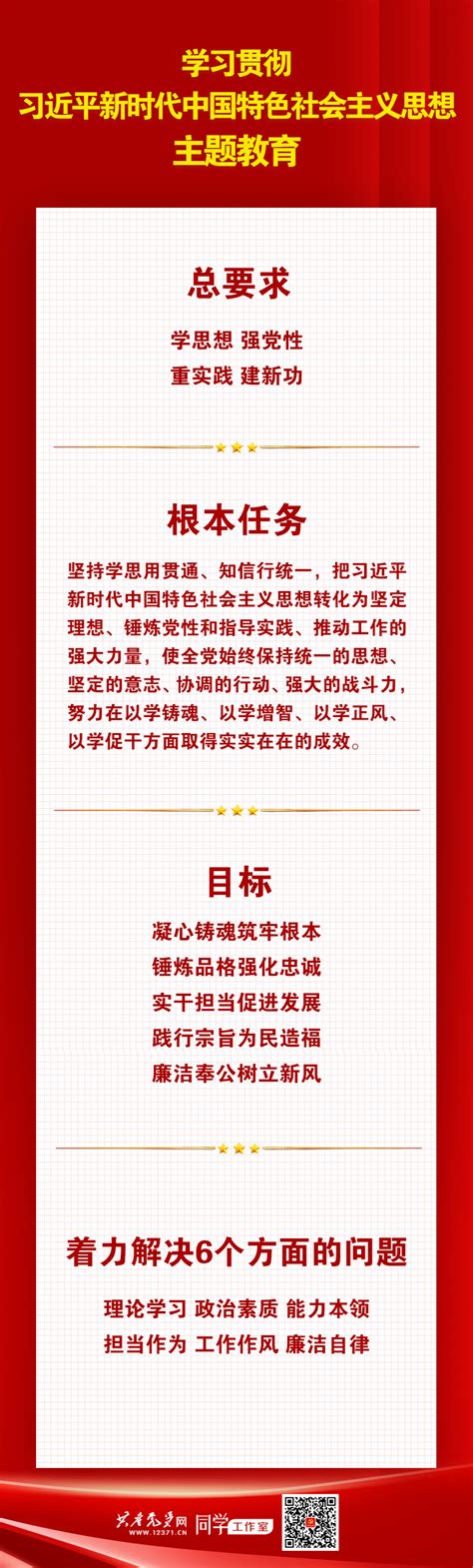 学习贯彻习近平新时代中国特色社会主义思想主题教育如何开展？ 共产党员网